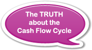 Watch our Cash Flow Diagram