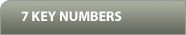 7 Key Numbers